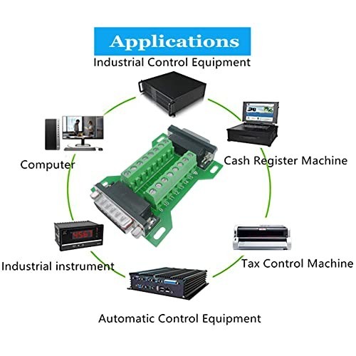 2Pcs DB15 Male to Female Breakout Board, RS232 D-SUB Serial Connector, 15pin Ter