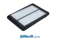 Purflux A1713 Luftfilter FüR Pulsar Qashqai X-TRAIL Kadjar Koleos 1.2-2.5 11.13-