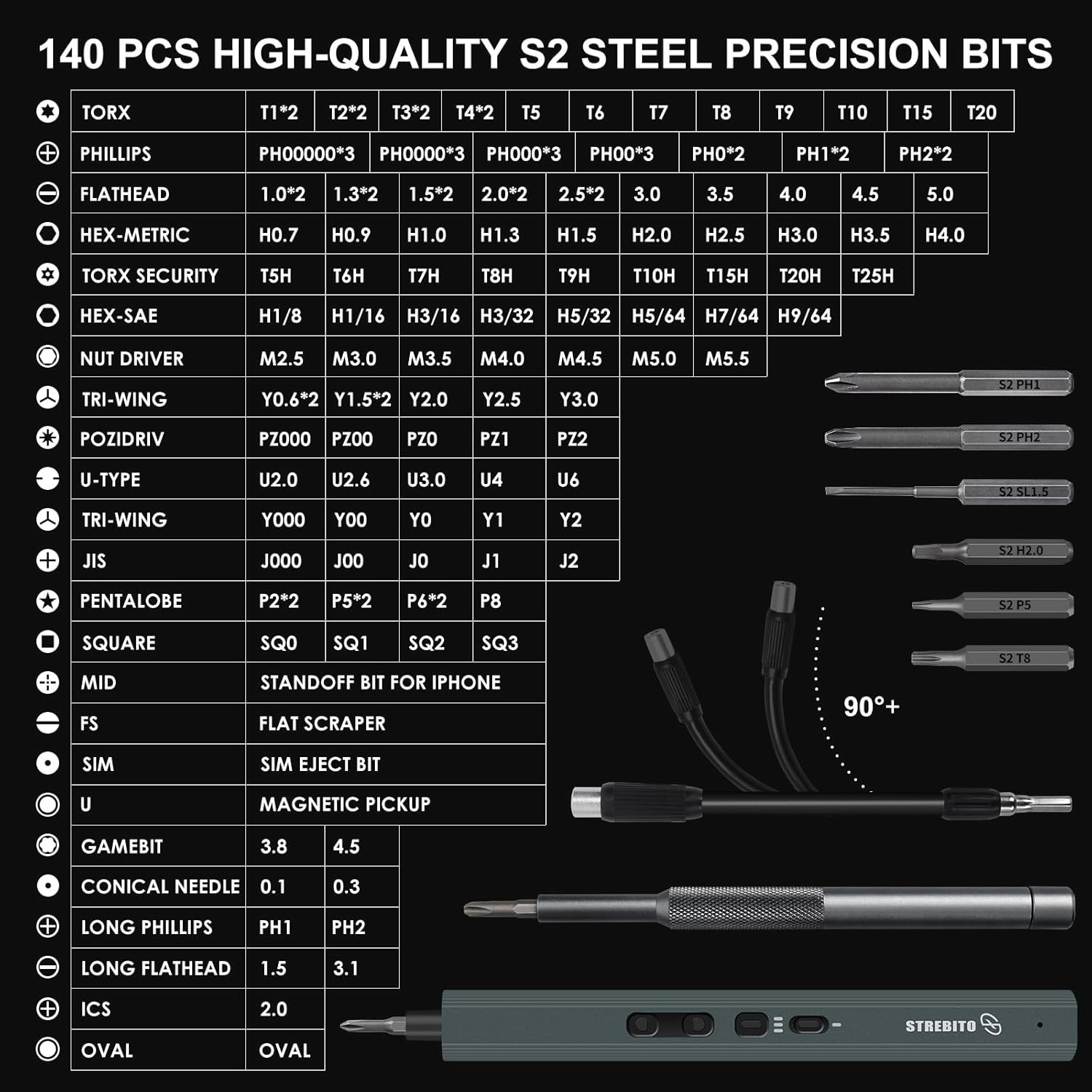 Electric Screwdriver 155 in 1 Mini Electric Screwdriver Set, Max 5 N.m, 140 S...