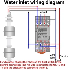 Floatless Level Switch Sensor,DC 0~110V Tank Float Switch,Automatic Stainless...
