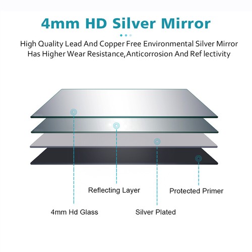 LED Bathroom Mirror Cabinet With Shaver Socket Storage/Demister/Sensor Switch - Picture 10 of 201
