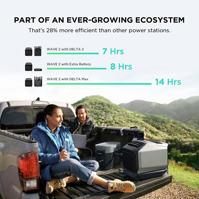 EcoFlow Wave 2 Portable Air Conditioner, for Outdoor Certified