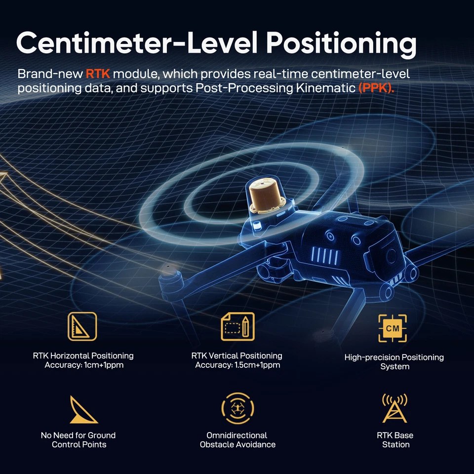 Autel EVO 2 Pro V3 RTK 6K HDR Video Drone Centimeter-Level Positioning GNSS PPK - Image 3 of 4