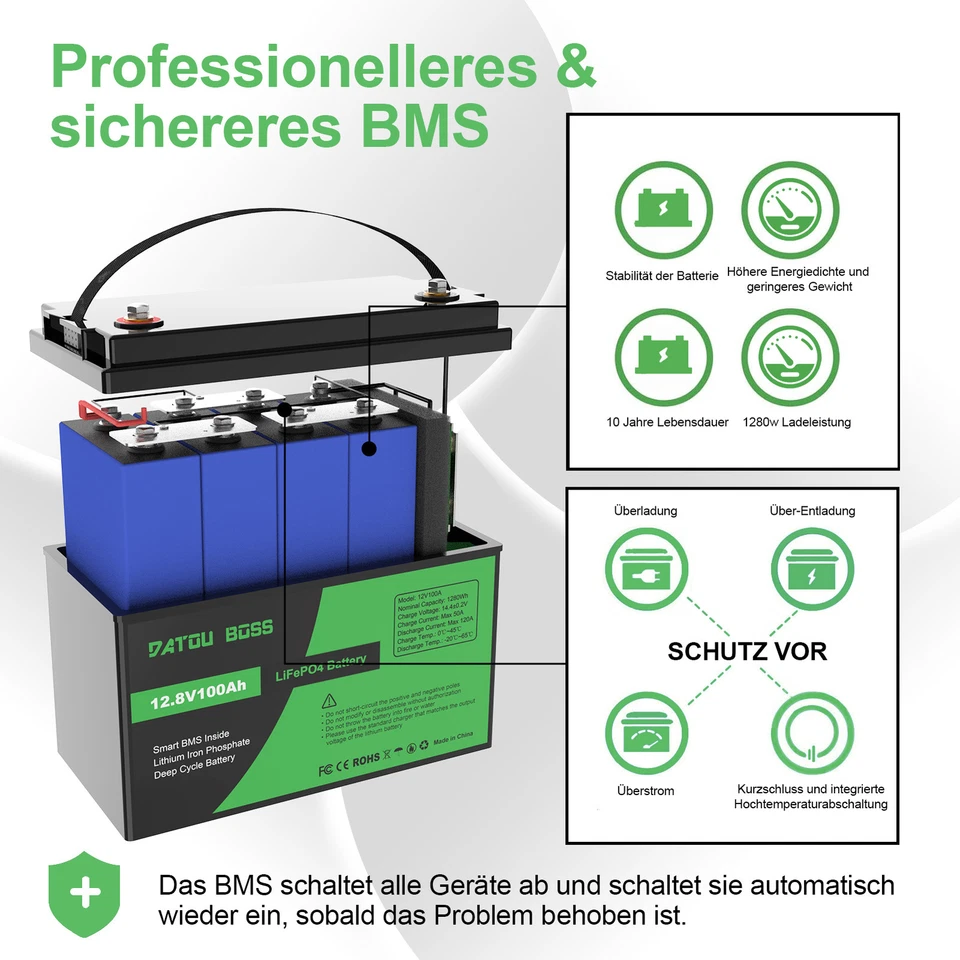 Batería de Litio 12V 100AH LiFePO4 con Batería 100A BMS Solar para Autocaravana Barcos - Imagen 4 de 4