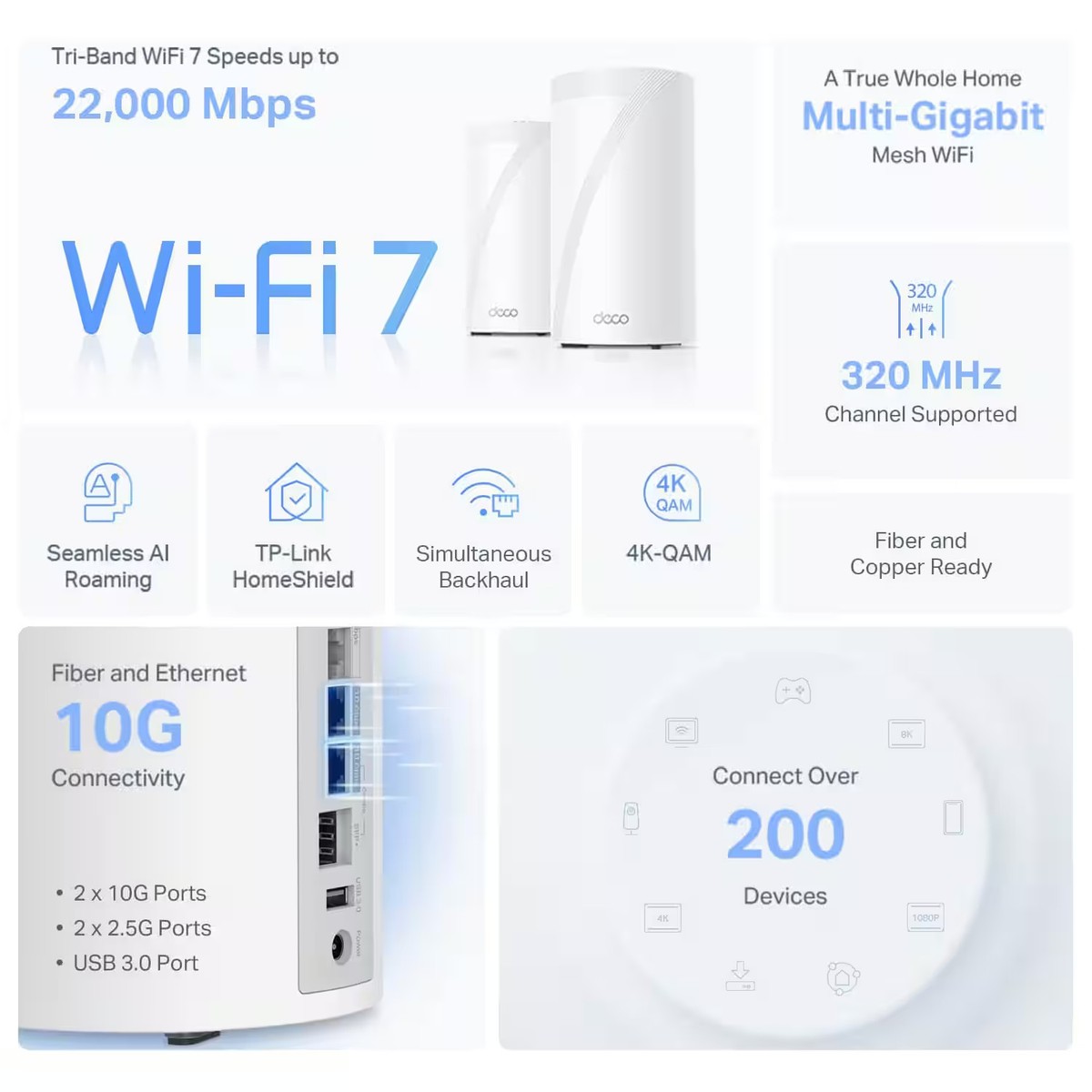 TP-Link - Deco BE85 Wi-Fi 7 BE22000 Tri-Band Whole Home Multi