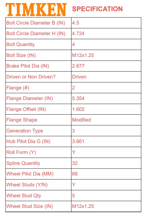 Rolamento de cubo de roda dianteira TIMKEN para Nissan Pathfinder 2013 2014-2019 3.5L 5LUGS - Imagem 3 de 4
