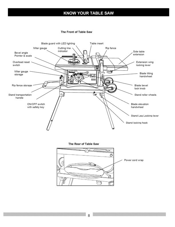 Owner's Manual & Parts List for Sears Craftsman 10” Table Saw - Model ...
