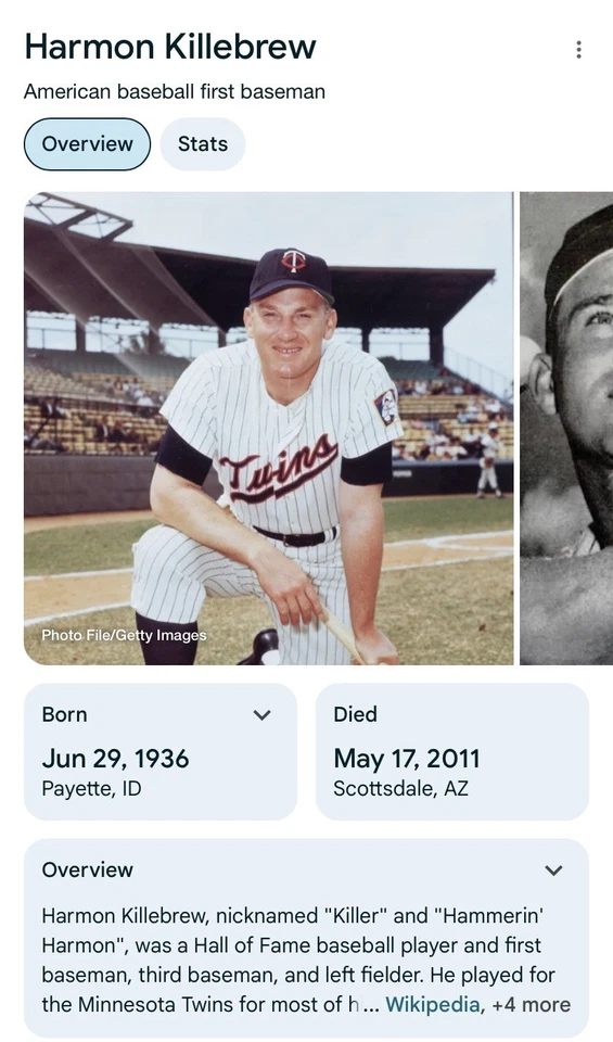 Joe Cronin 1969 - Balón oficial - Liga Americana firmado por Harmon Killebrew Foto 4 de 4