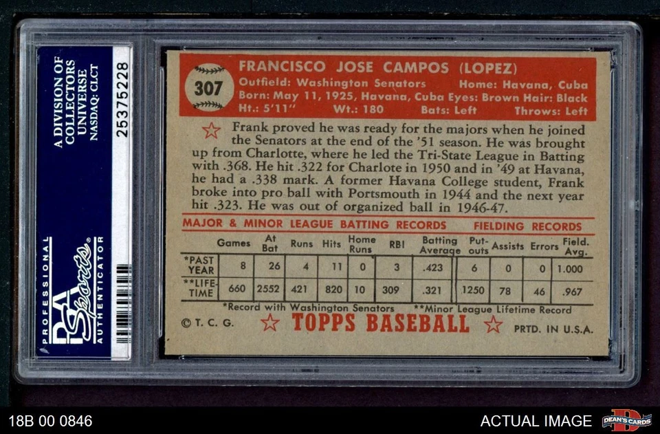 1952 Topps #307 Frank Campos Red Stars Senators COMMON VARIATION PSA 5 - EX - Image 2 of 2