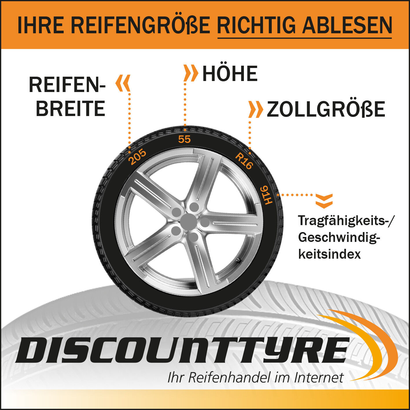 4x Goodride Z-401 4S 195 65 R15 95H XL Reifen Allwetter / Ganzjahr