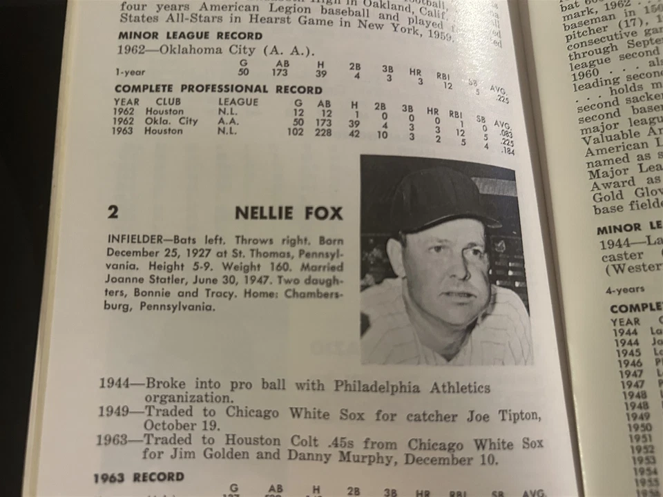 1964 HOUSTON COLT 45s JOE MORGAN Rusty STAUB Nellie FOX Lum HARRIS Yearbook - Image 2 of 4