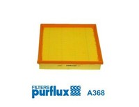 Purflux Luftfilter A368 Filtereinsatz FüR Z3 BMW E36 3Er Compact Roadster 316