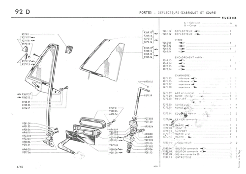 Enjoliveur de commande de déflecteur Peugeot 504 coupé/cabriolet ->M1975 - Picture 3 of 3