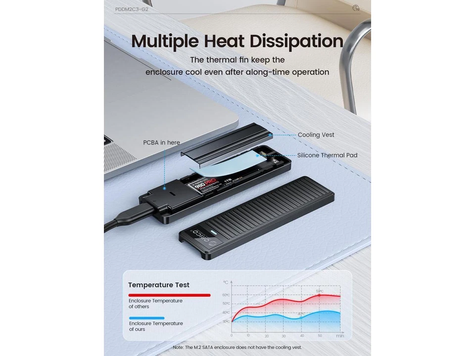 ORICO M.2 NVMe SSD Enclosure 10Gbps USB3.2 Gen 2 M2 SSD Support UASP Max 4TB - Image 4 of 4
