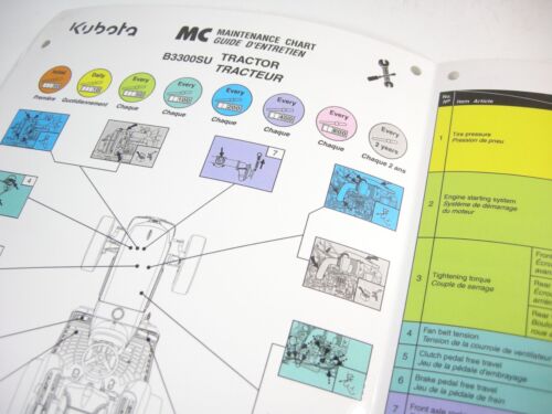 2010 Kubota B3300SU Tractor Maintenance Chart Reference Guide - Picture 2 of 2