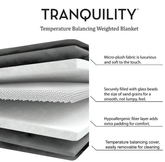 Tranquility Temperature Balancing Weighted Blanket with Washable Cover