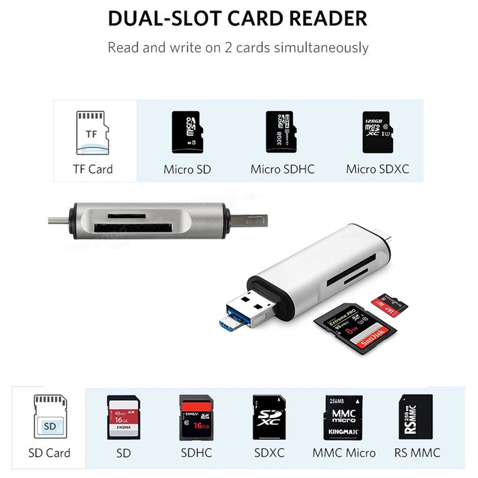5-in-1 USB-C Type-C SD/Micro SD/SDHC/SDXC OTG Memory Card Reader PC Phone Tablet - Image 4 of 4