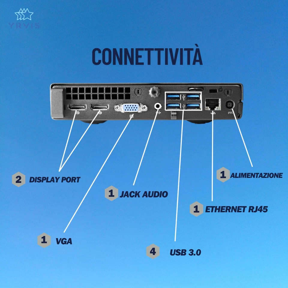 PC DESKTOP HP 600 G1 MINI INTEL I5 RAM 16GB SSD 256GB WIN 11 PRO RICONDIZIONATO - Imagen 3 de 4