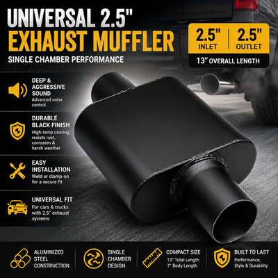 Universal 2.5'' Exhaust Muffler Black Single Chamber Performance Cars Trucks 13''