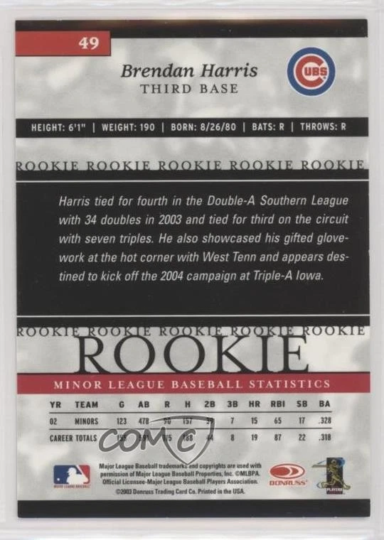 2003 Donruss Elite Extra Edition /900 Brendan Harris #49 Rookie RC - Image 2 of 2
