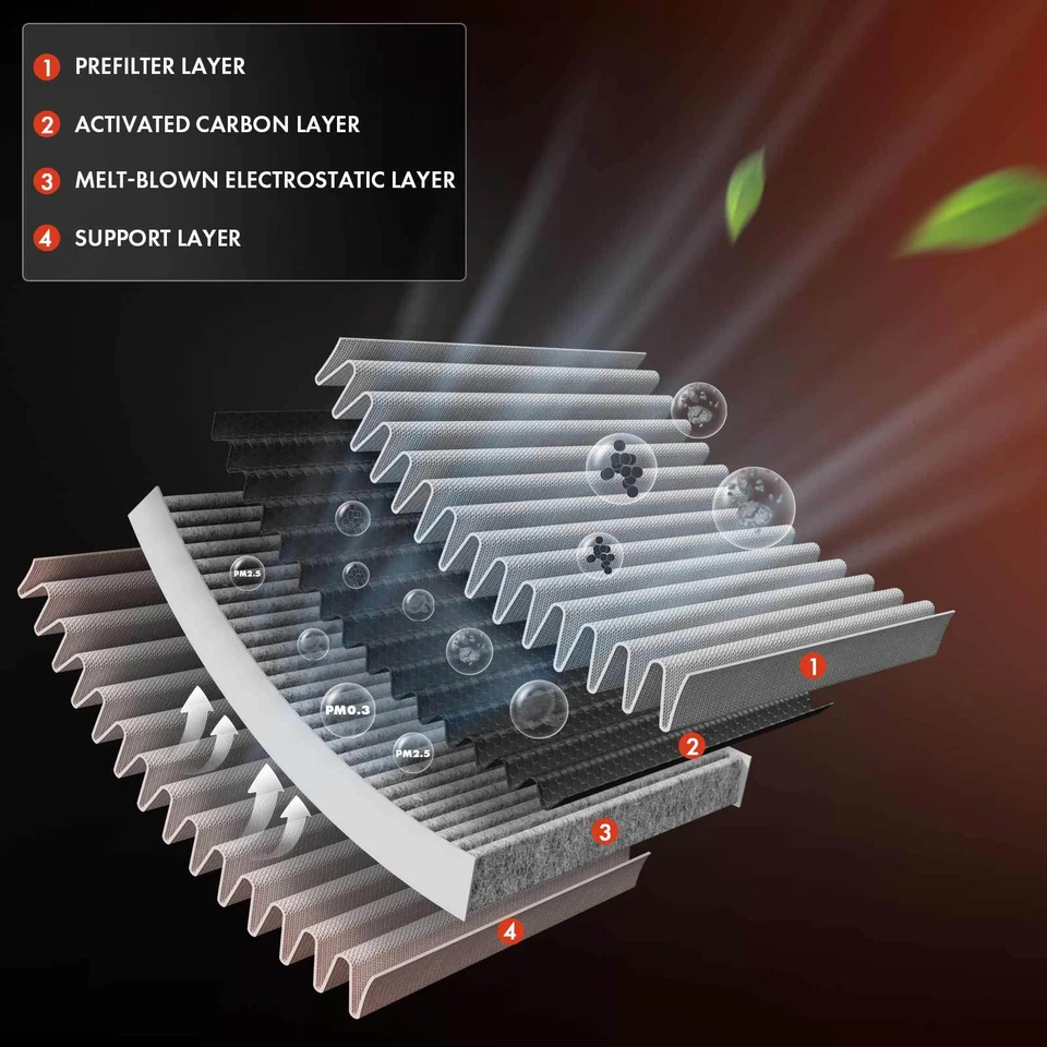 2x Filtro de aire de cabina de carbón activado para Chevrolet Tornado Corsa Saab 9-3 9-4X Foto 3 de 4