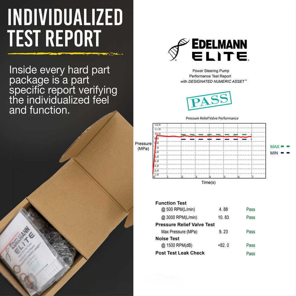 Power Steering Pump-New Edelmann 6158U - Image 2 of 4