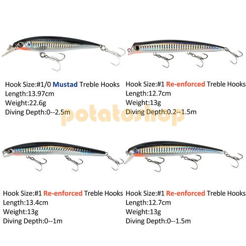Sea Fishing Lures Saltwater FishiTopwater Spinning Sinking Baits Set 4pcs/13-22g - Picture 7 of 8
