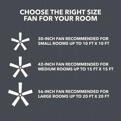 Better Homes & Gardens 56” Black Indoor/Outdoor Ceiling Fan with 3 Blades, Light - Picture 5 of 12