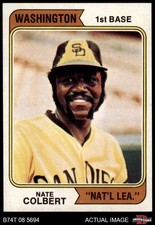 1974 Topps #125 Nate Colbert WAS NATL LEA VARIATION 7.5 - NM+