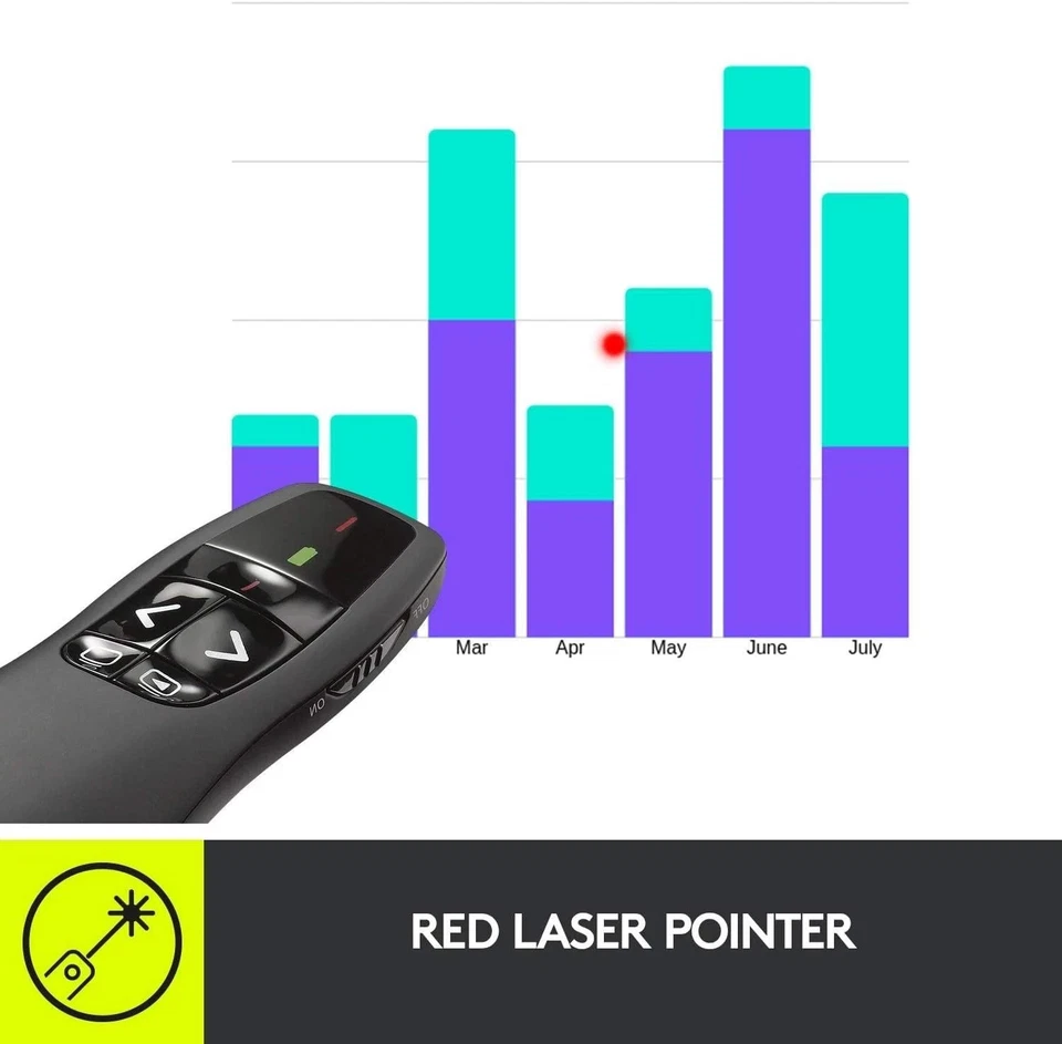Power Point Presentation Remote Wireless USB PPT Presenter Laser Pointer Clicker - Image 4 of 4