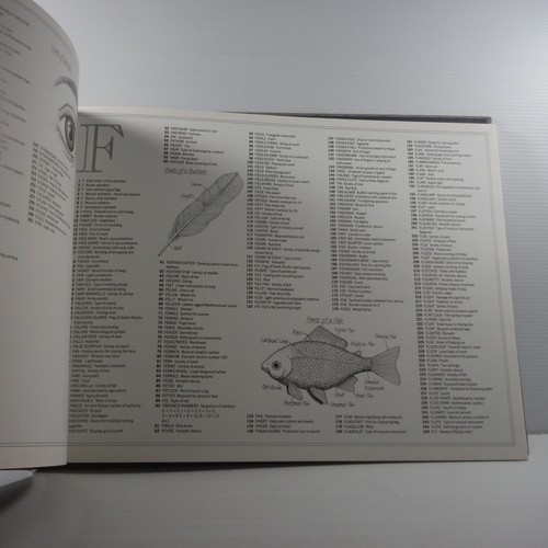 The Annotated Ultimate Alphabet by Mike Wilks 1988 HC young adult art game book - Picture 5 of 21