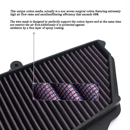 Filtro de aire elemento filtro de aire de alto flujo apto para Kawasaki Ninja ZX-10R 2016-2023 - Imagen 5 de 7