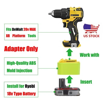 1x Adapter for DeWalt 20V MAX XR Tools, Fits Ryobi 18V Battery to Power Tools