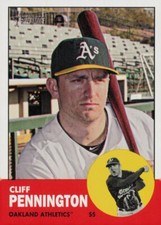 2012 Topps Heritage - Cliff Pennington #359