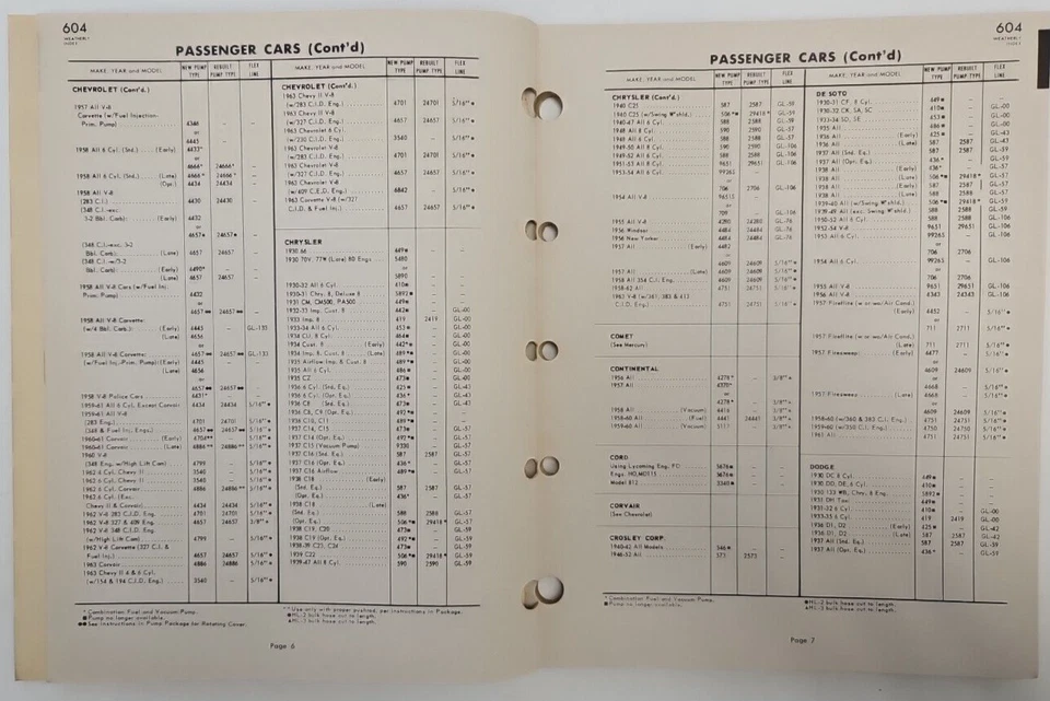 1963 AMC A/C Combustible Bombas Gasolina Filtros Wholesalers Literatura Manual - Imagen 4 de 4