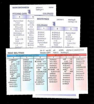 1999 Strat-O-Matic Season Additional Players - COLORADO ROCKIES Team Set