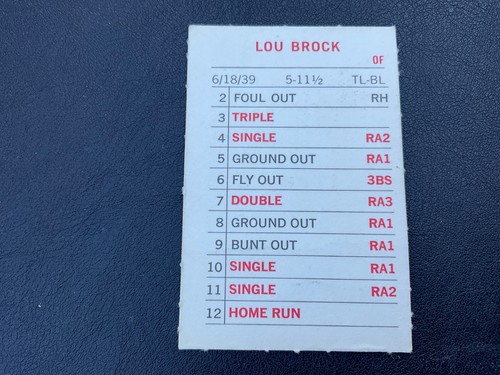 1969 MLB MILTON BRADLEY A-k LISTED ALPHABETIC ORDER PICK CARDS YOU WANT - Bild 113 von 435
