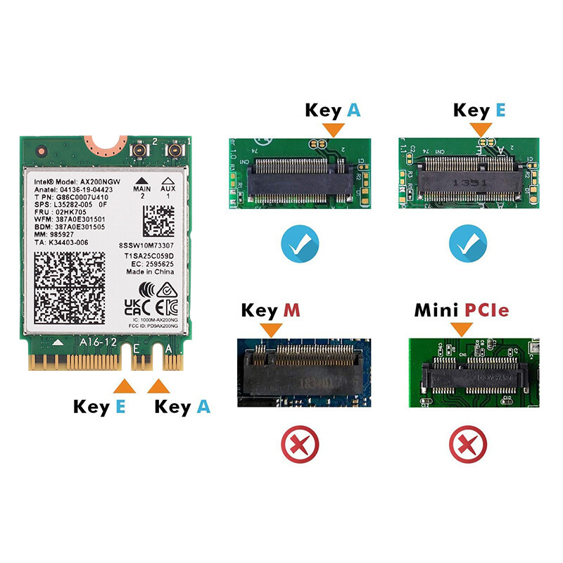 Yunseity AX200HMW Carte WiFi 6 Dual Band 802.11AX Half Mini PCI-E BT5.2 - Adaptateur Réseau Pour PC Et Ordinateurs Portables Win10