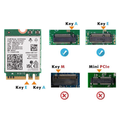 Intel WiFi 6 AX200NGW M.2 WiFi Bluetooth Card 802.11ax Laptops PC