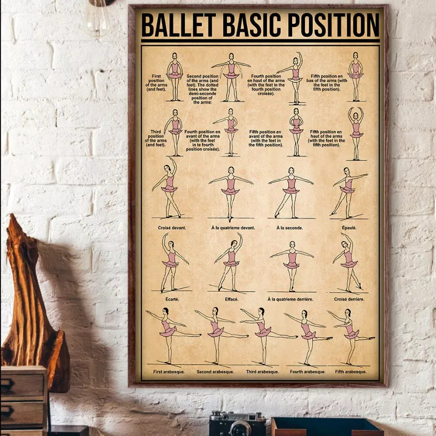 Ballet Poisson Position 7 Ballet Positions