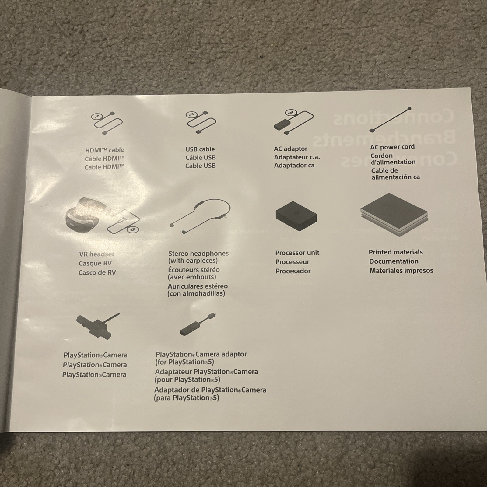 PlayStation VR Bundle PS4 + PS5 Compatible DOES NOT INCLUDE IORN MAN GAME