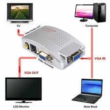 Convertitore VGA a RCA/S-Video/VGA - PC/Notebook, TV, Proiettori, DVR - Facile