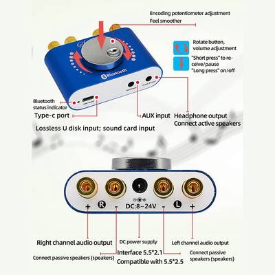 Bluetooth 5.0 HiFi Digitalverstärker Stereo Audio 2.0 Channel Soundverstärke _r1