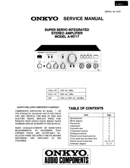 Service Manual Instructions for ONKYO A-8017