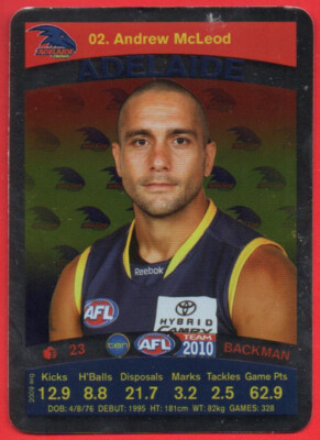 2010 AFL TEAMCOACH SILVER PARALLEL CARD- 02 Andrew McLEOD (ADELAIDE) NEW CARD
