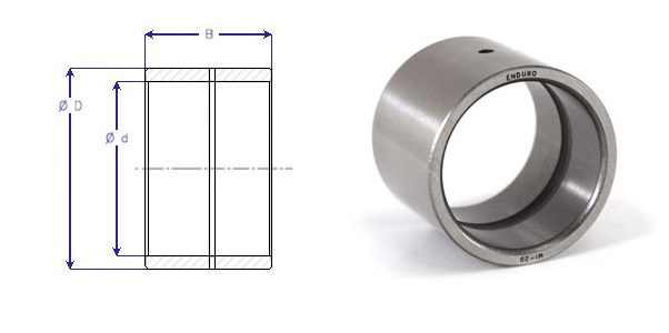 MI31 Enduro Brand inner race needle bearing MI McGill Hardened