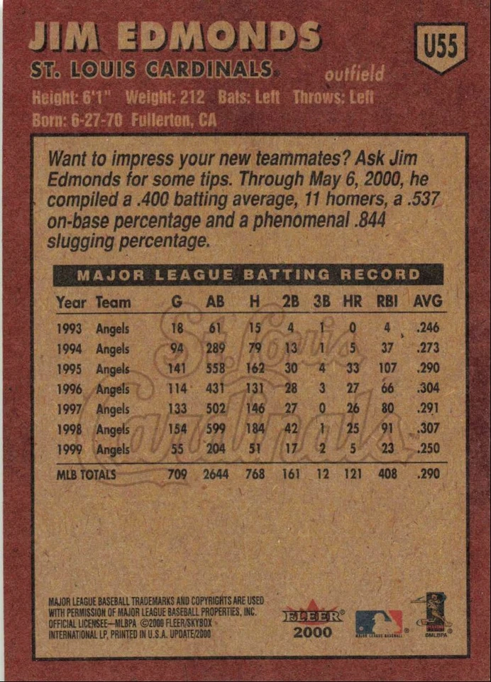 2000 Fleer Tradition Update Jim Edmonds St. Louis Cardinals #U55 - Image 2 of 2