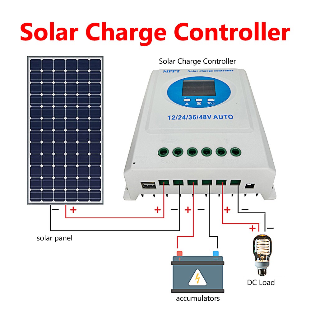 (White)150A MPPT Solar Charge Controller 12V 24V 36V 48V LCD Battery Regulator