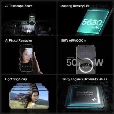 OPPO Find X8 Pro 5G (Space Black, 512 GB) (16 GB RAM) Global ( NO