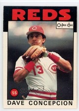 Click to enlarge Dave Concepcion